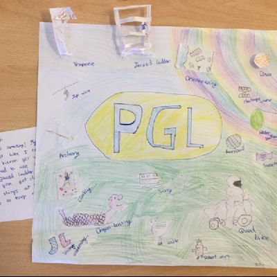 PGL - Our work